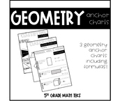 Geometry Anchor Chart Bundle