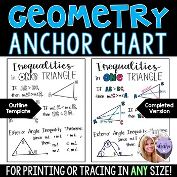 Preview of Geometry Anchor Chart - Inequalities in One Triangle Poster