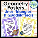 Geometry Anchor Chart Posters- Rainbow/ Solar System Theme