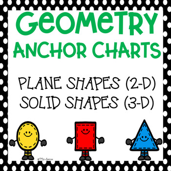Preview of Geometry Anchor Charts FREE
