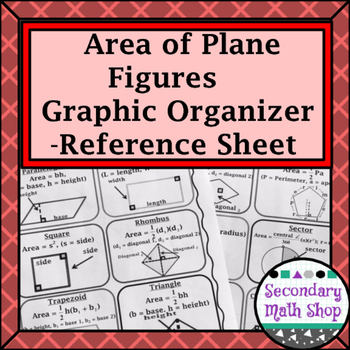 Preview of Area - Geometry Area Figures and Formulas Graphic Organizer/Reference Sheets