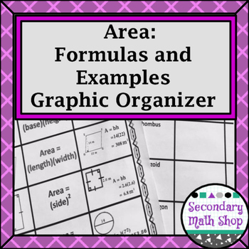Preview of Area - Formulas For Plane Figures Graphic Organizer