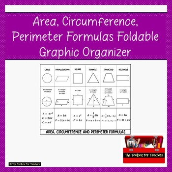 Preview of Geometric Shapes Area Perimeter Circumference Formula Foldable Graphic Organizer