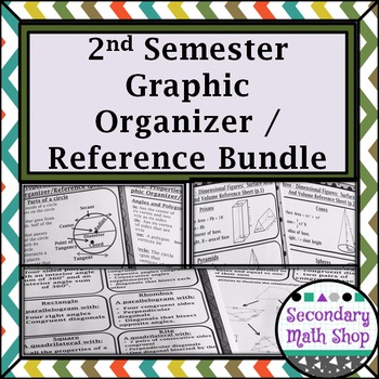 Preview of Geometry 2nd Semester Quick Reference Sheets Bundle!