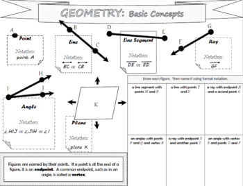 Preview of Geometry Basics Notes
