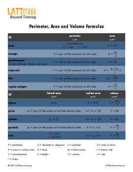 Preview of Geometry Basics -- Perimeter, Area and Volume Formulas