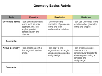 Preview of Geometry Basics Rubric 9th Grade Math/Geometry 