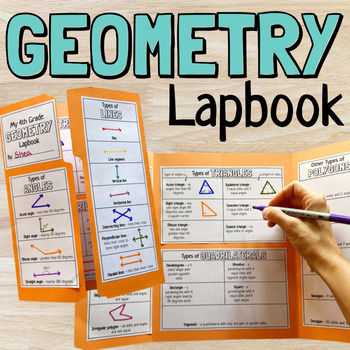 Preview of 4th Grade Geometry Lapbook Notes Study Guide Lines, Angles, and Shapes