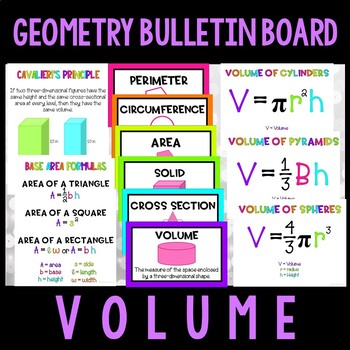 Preview of Volume Geometry Bulletin Board