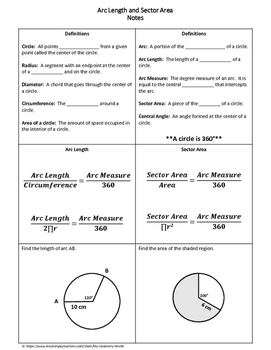 dilations effect perimeter and area worksheets
