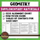 Geometry Bundle Supplementary Materials