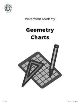 Preview of Geometry Charts - Great for Geometry Proofs
