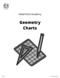 Geometry Charts - Great for Geometry Proofs