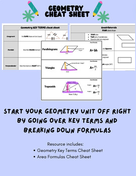 I made a Cheat Sheet : r/geometrydash