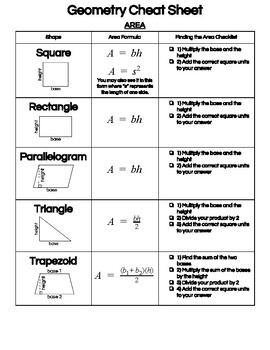 geometry formulas cheat sheet