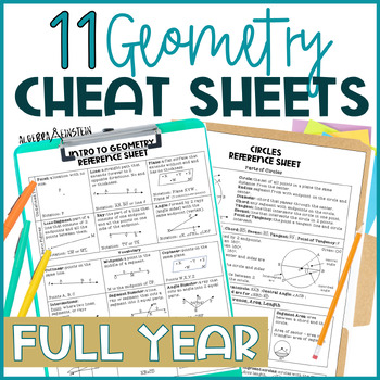 Preview of Geometry Cheat Sheet Bundle