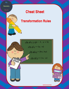 of composition worksheet transformations Rules Transformation Geometry World Cheat by Notation Sheet: Geometry My