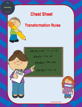 Preview of Geometry Cheat Sheet: Transformation Notation Rules