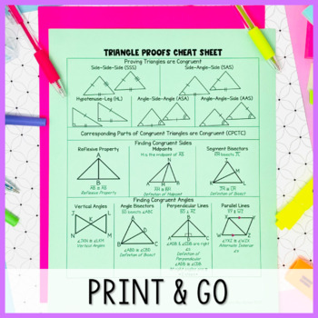 proofs cheat sheet trig