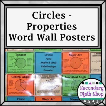 Preview of Circles -  Circle Parts Angles Lines Relationships Formulas Wall Cards/Posters