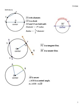 Preview of Geometry Circle Review