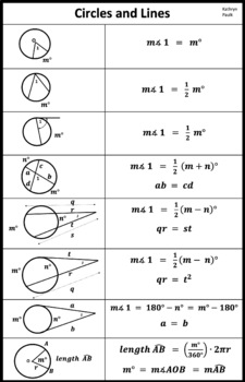 Preview of Geometry Circles (JPG)