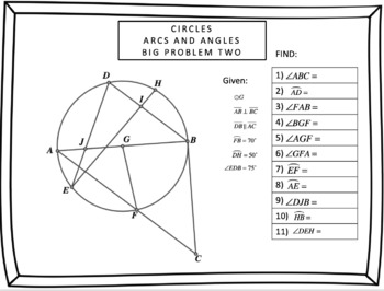 Geometry Circles Arcs And Angles Big Problems Teaching High School Math