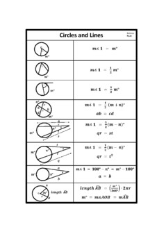 Preview of Geometry Circles (PDF)