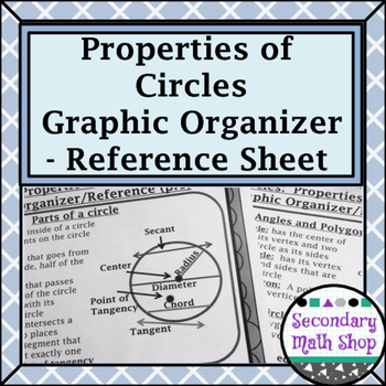Preview of Circles - Geometry Circles Graphic Organizer/Reference Sheets