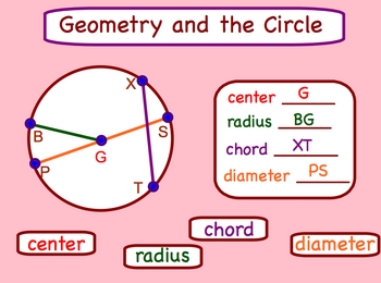 Preview of Geometry (Circles) Smartboard Math Lesson
