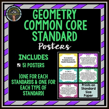 Preview of Geometry Common Core Standard Posters