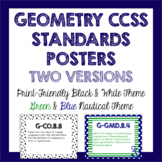 Geometry Common Core Standards Posters