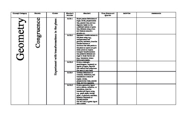 Preview of Geometry Common Core State Standards Outline
