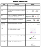 Geometry Common Core Vocabulary Terms & Formulas 