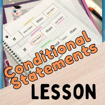 Preview of Conditional Statements - If Then Statements - Converse Inverse Contrapositive