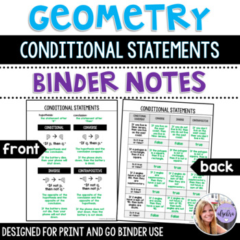 hypothesis and conclusion geometry worksheet