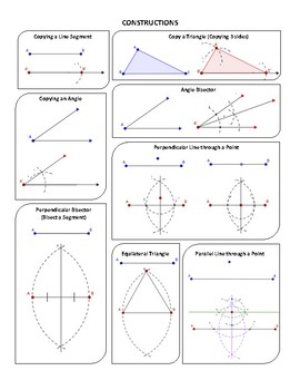 Geometric Constructions (examples, solutions, worksheets, videos,  activities)