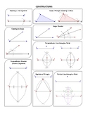 Geometry Constructions Summary Card (Common Core Regents)