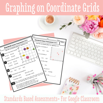 Preview of Geometry- Coordinate Grid