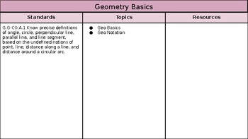 Preview of Geometry Course Map
