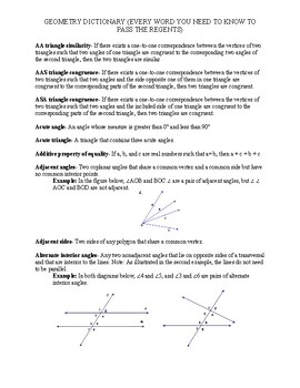 Preview of Geometry Dictionary