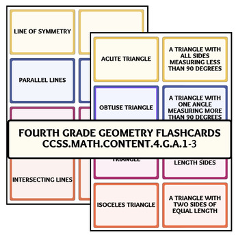 Preview of Geometry Flash Cards