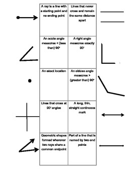 geometry flip notes common core math vocabulary for 4th