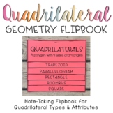 Geometry Flipbook for Quadrilaterals │ Quadrilateral Class