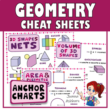 Preview of Geometry Vocabulary and Formula Anchor Chart Cheat Sheets