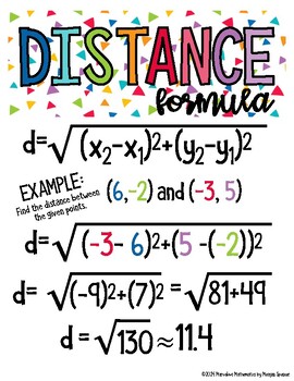Preview of Geometry Formula Posters Anchor Charts- Distance, Midpoint, Slope Formulas