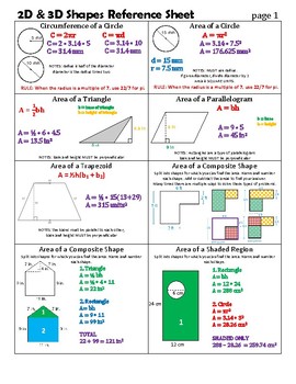 geometry formulas cheat sheet