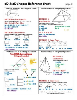 Geometry Formula Reference Sheet by Katrina Gierman | TpT