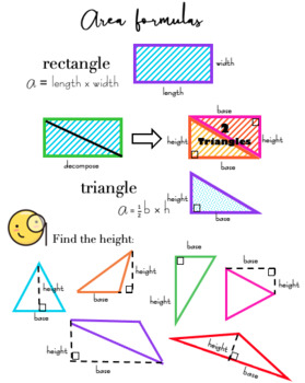 Preview of Geometry Formulas