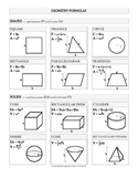 Geometry Formulas - all gathered on one easy cheat sheet